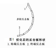 反擊板
