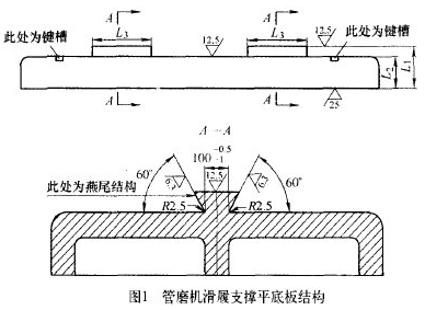 管磨機結(jié)構(gòu)圖