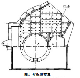 單段錘式破碎機(jī)結(jié)構(gòu)圖