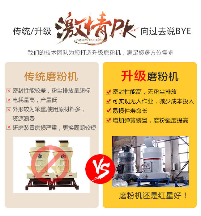 石頭磨粉機(jī)新升級(jí)，向過(guò)去說(shuō)bye
