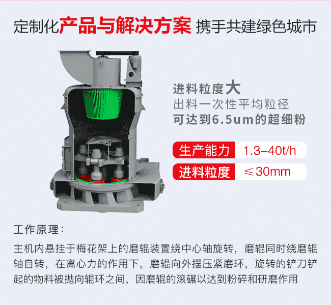 磨粉機(jī)工作原理 磨粉機(jī)工作原理
