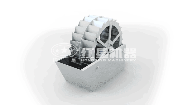 洗砂機工作原理 洗砂機工作原理