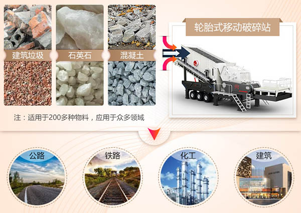 車載移動式碎石機應(yīng)用范圍