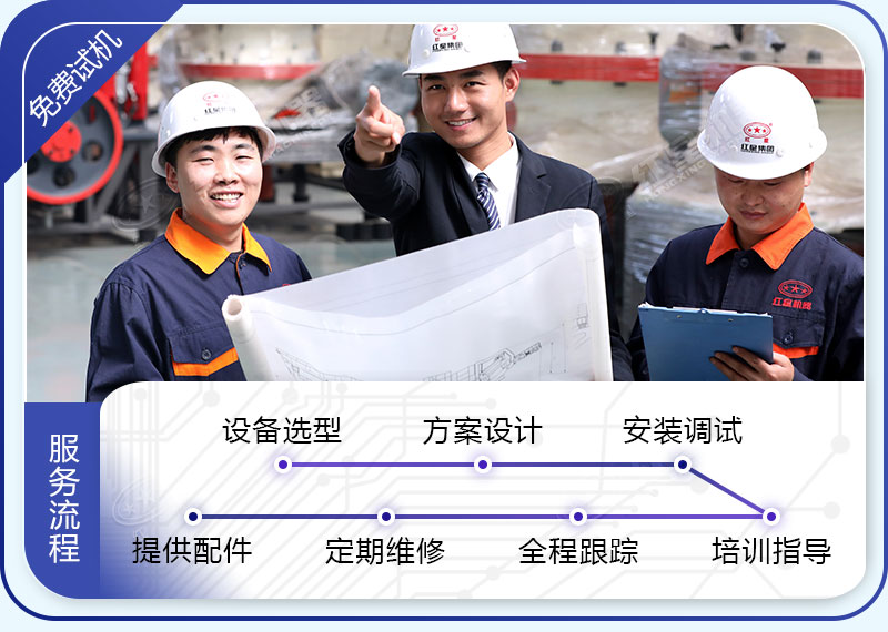 紅星給你更多保障